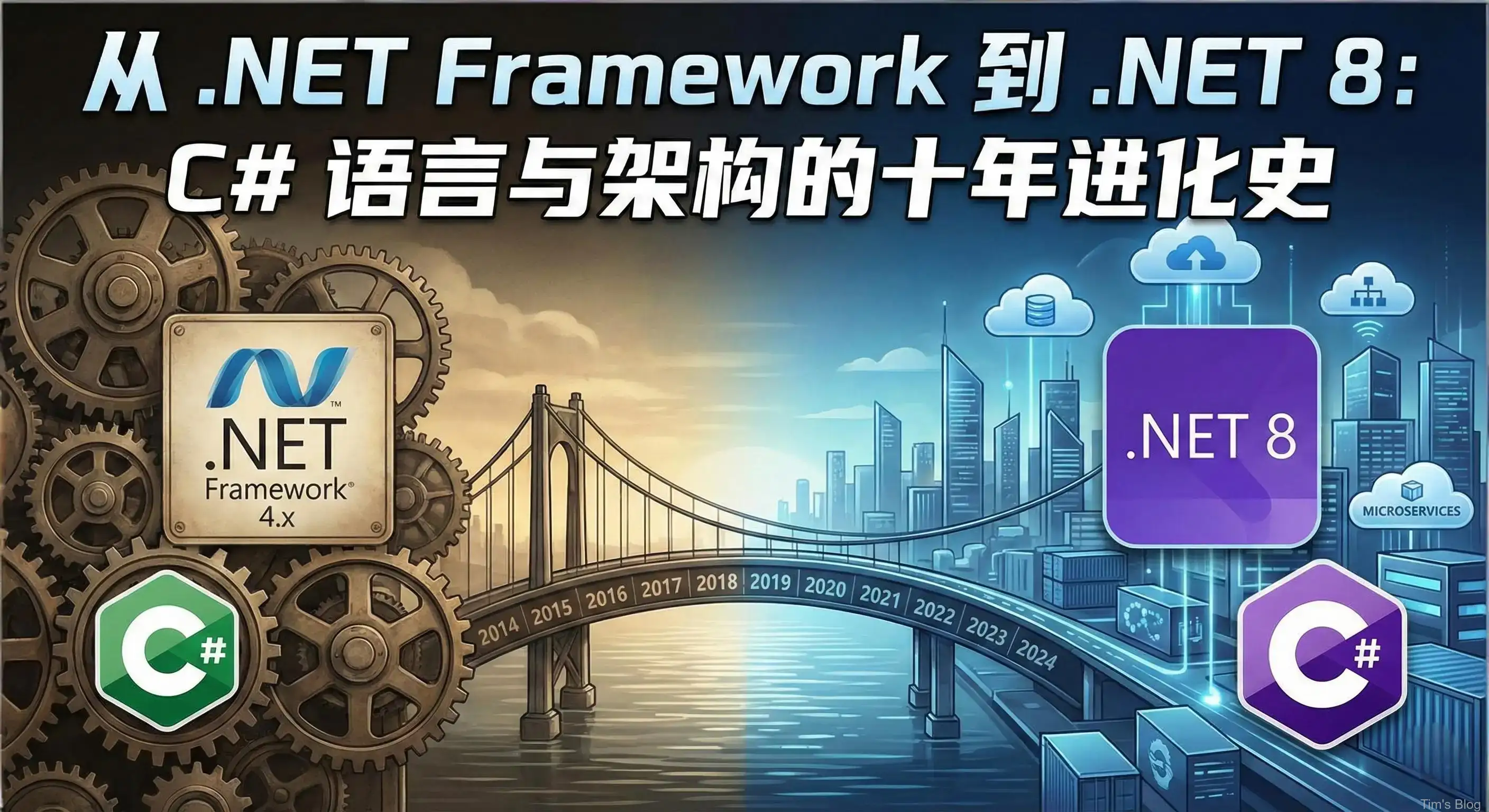 从 .NET Framework 到 .NET 8：C# 语言与架构的十年进化史